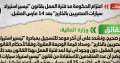 الحكومة تنفى مد فترة العمل...