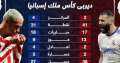 أرقام ريال مدريد وأتلتيكو فى...