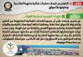 الحكومة تكشف حقيقة الإفراج عن...