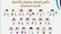 بث مباشر، مراسم قرعة البطولة...
